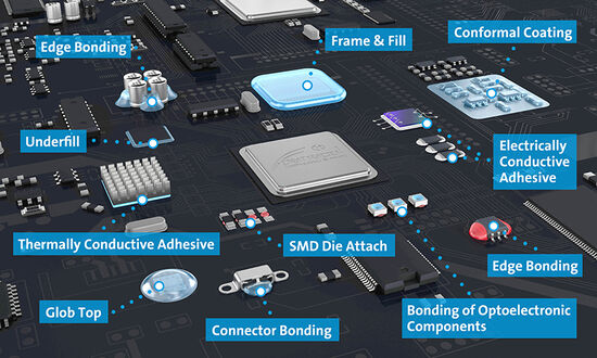 Adhesives on PCBs labeled
